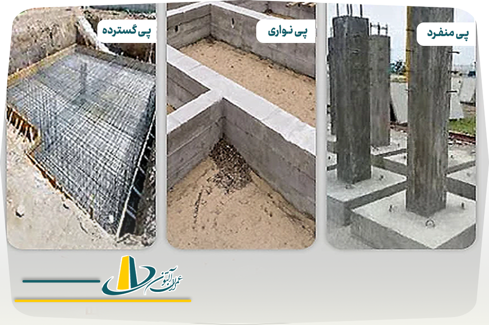 مدل‌های-فونداسیون-ساختمانی